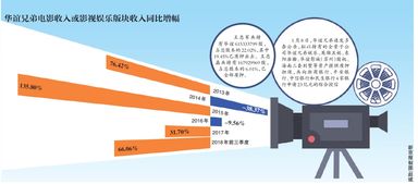 科學(xué)規(guī)劃與理性選擇 從江蘇快三走勢圖看個(gè)人資產(chǎn)管理之道